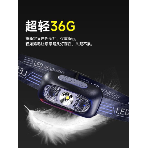 頭燈強光超亮充電戶外感應釣魚夜釣露營徒步登山頭戴式照明燈 頭燈強光超亮充電戶外感應釣魚夜釣露營徒步登山頭戴式照明燈