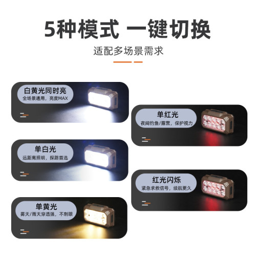 新款多燈珠戶外頭戴式釣魚頭燈USB充電釣魚遠射強光頭燈