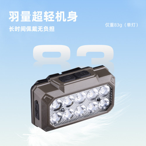 新款多燈珠戶外頭戴式釣魚頭燈USB充電釣魚遠射強光頭燈