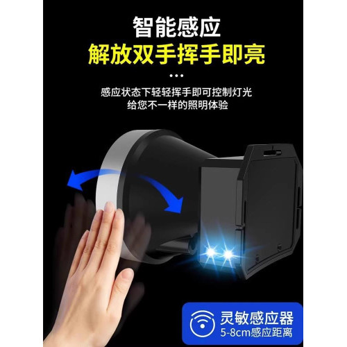 頭燈強光充電超亮頭戴式照明感應超長續航戶外夜釣魚led礦燈