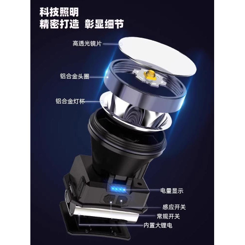 頭燈強光充電超亮頭戴式照明感應超長續航戶外夜釣魚led礦燈