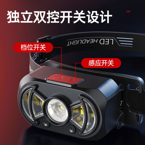 2025新款野釣燈戶外頭燈頭戴式長續航強光頭燈可充電超亮照明