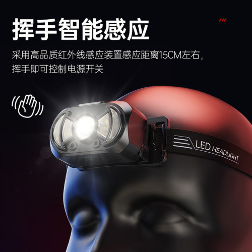 2025新款野釣燈戶外頭燈頭戴式長續航強光頭燈可充電超亮照明