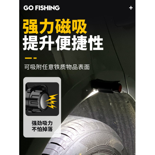 led頭燈頭戴式強光充電戶外夜釣魚超亮輕小號超長續航照明手電筒