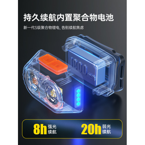 頭燈強光充電超亮超長續航頭燈釣魚礦燈登山趕海頭戴式照明燈