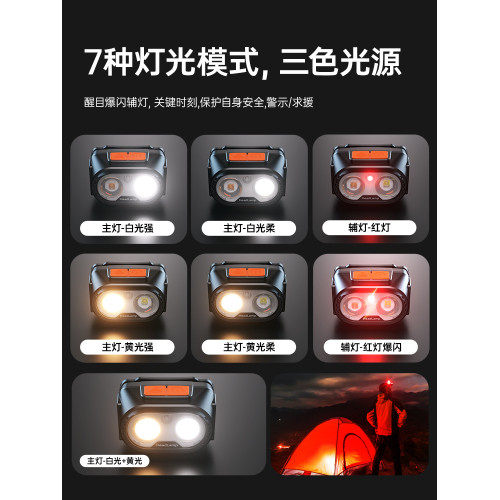頭燈強光充電超亮超長續航頭燈釣魚礦燈登山趕海頭戴式照明燈