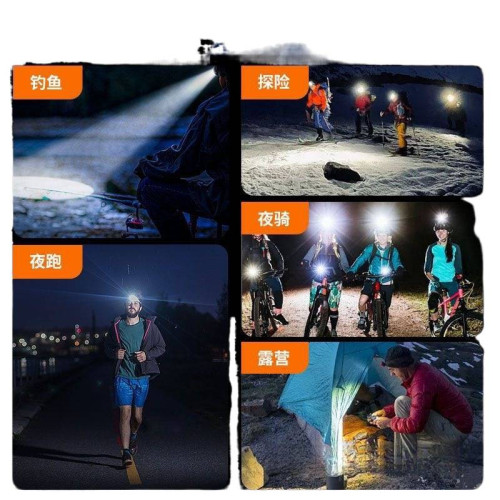 浦爾曼頭燈LED強光超亮充電頭戴式礦燈可變焦釣魚手電筒戶外遠射