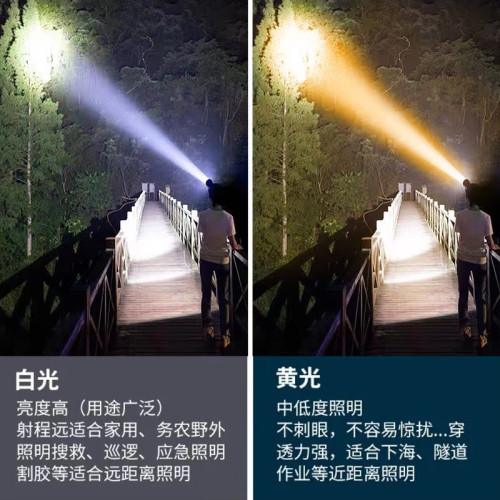 頭燈強光遠射可充電防水超亮頭戴式夜釣燈礦燈超長續航手電筒