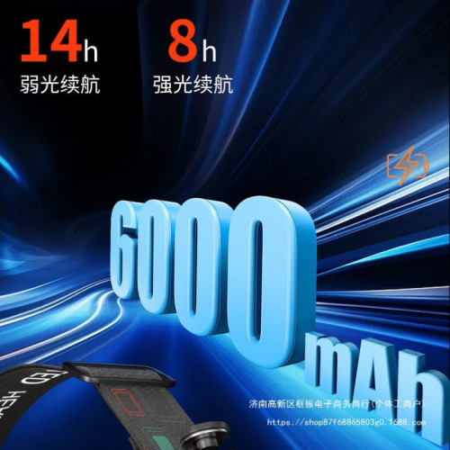 浦爾曼頭燈LED強光超亮充電頭戴式礦燈可變焦釣魚手電筒戶外遠射
