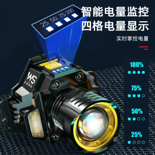 感應頭燈強光充電超亮夜釣魚燈頭戴式照明燈電筒戶外2025新款礦燈