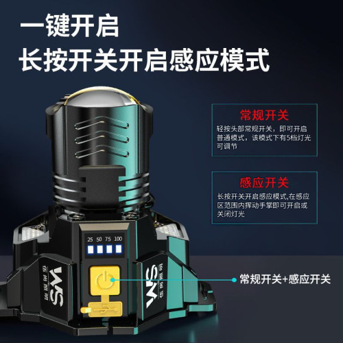 感應頭燈強光充電超亮夜釣魚燈頭戴式照明燈電筒戶外2025新款礦燈