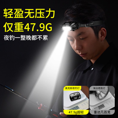 頭燈強光充電超亮感應頭戴式照明超長續航戶外釣魚小手電筒駿則恒