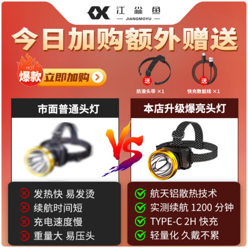 頭燈2026新款強光超亮礦燈長續航頭戴式照明燈釣魚趕海專用手電筒