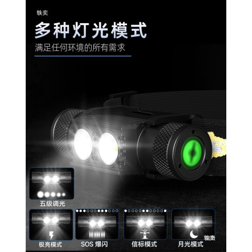 H0輕便跑步登山工作SST40頭燈白泛光18650電池釣魚充電
