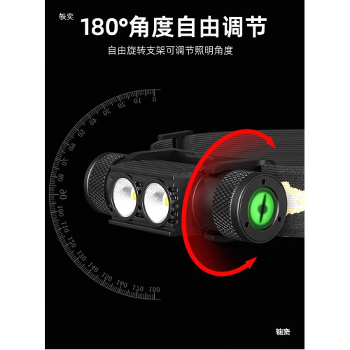 H0輕便跑步登山工作SST40頭燈白泛光18650電池釣魚充電