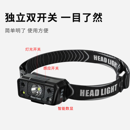 新款輕便多功能感應頭燈Type-C充電戶外騎行釣魚防水LED頭燈