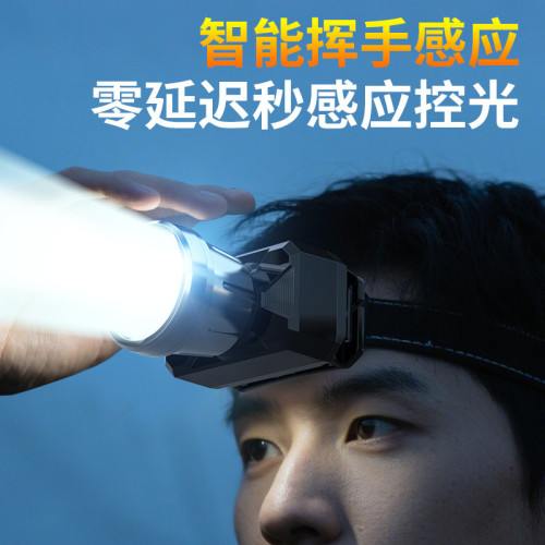 戶外頭燈強光充電頭戴式照明礦燈超長續航八檔感應頭燈帶電顯夜騎