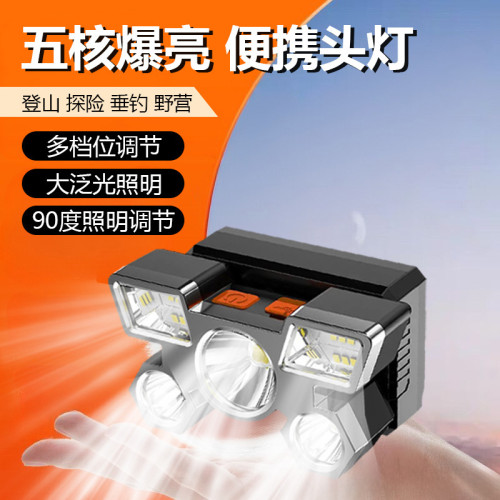 【廣角照明】強光照明頭燈多功能戶外泛光燈家用應急照明燈L-T21