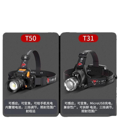 led頭燈強光可充電頭戴式手電筒野外超亮夜釣魚燈感應礦燈