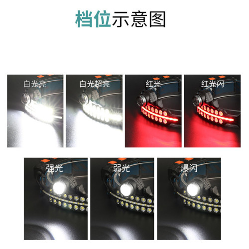 感應頭燈夜釣長續航手電筒釣魚LED燈戶外頭戴工作強光照明燈