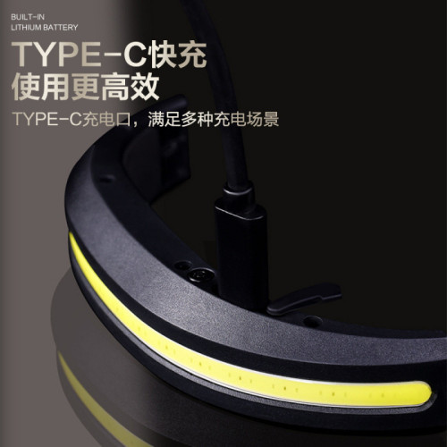 新款usb充電跑步燈cob工作燈戶外登山露營防水夜跑頭戴式泛光頭燈