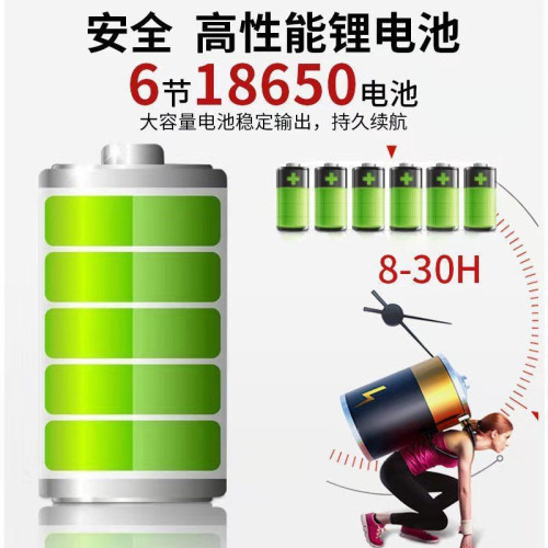 LED頭燈強光可充電P900超大光斑超長續航夜釣燈氙氣燈大礦燈電筒