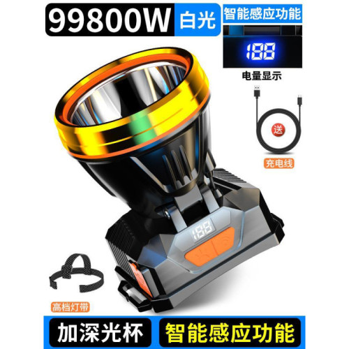 頭燈新款強光超亮礦燈夜釣魚戶外登山頭戴式照明燈工地手電筒