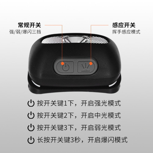 夜釣頭燈強光充電超亮感應頭戴式照明超長續航戶外釣魚登山小型