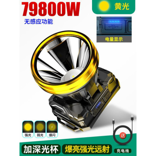 頭燈新款強光超亮礦燈夜釣魚戶外登山頭戴式照明燈工地手電筒
