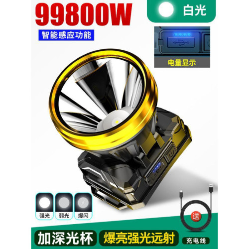 頭燈新款強光超亮礦燈夜釣魚戶外登山頭戴式照明燈工地手電筒