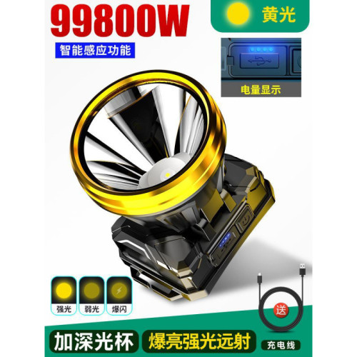 頭燈新款強光超亮礦燈夜釣魚戶外登山頭戴式照明燈工地手電筒