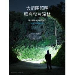 ♔頭燈2024新款強光超亮夜釣魚趕海頭戴式手電筒感應長續航充