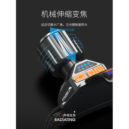 ♔頭燈2024新款強光超亮夜釣魚趕海頭戴式手電筒感應長續航充