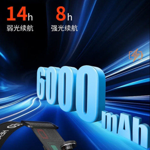 浦爾曼頭燈LED強光超亮充電頭戴式礦燈可變焦釣魚手電筒戶外遠射