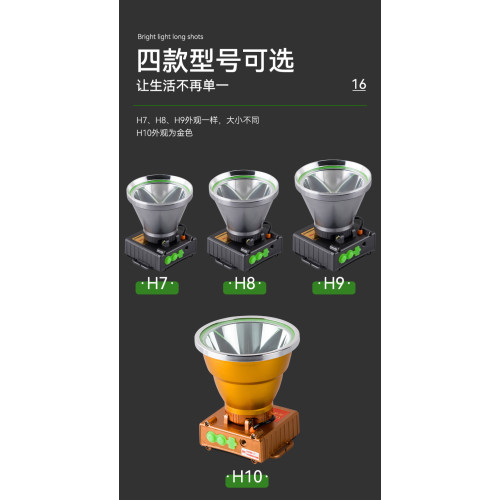 2024強光遠射強光頭燈可充電超亮頭戴式長續航鋰電礦燈抓魚抓黃鱔