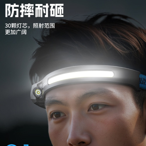 2025新款強光頭燈強光超亮充電頭戴式戶外感應工作泛光照明燈