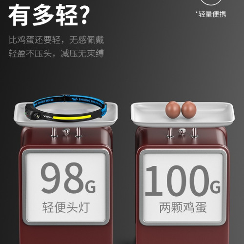 2025新款強光頭燈強光超亮充電頭戴式戶外感應工作泛光照明燈