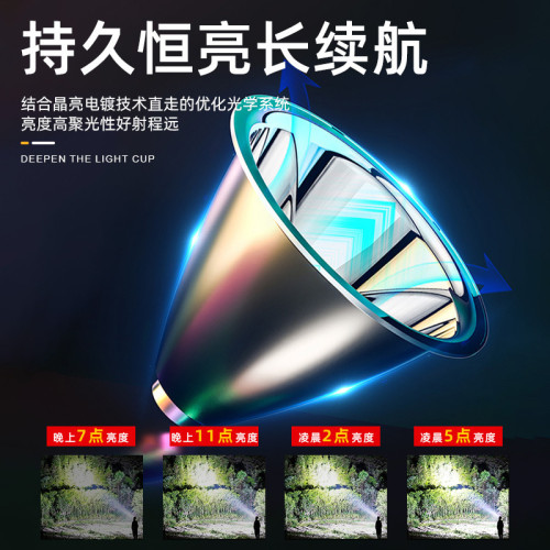頭燈強光超亮充電頭戴式照明燈超長續航礦燈戶外釣魚感應礦燈