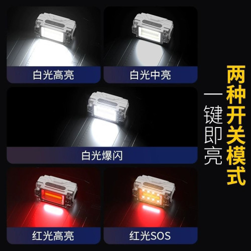 H6N頭燈強光充電超亮感應頭戴式照明超長續航戶外釣魚燈小手