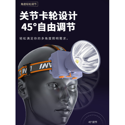 頭燈超長續航強光鋰電頭戴式充電感應礦燈戶外強光led燈