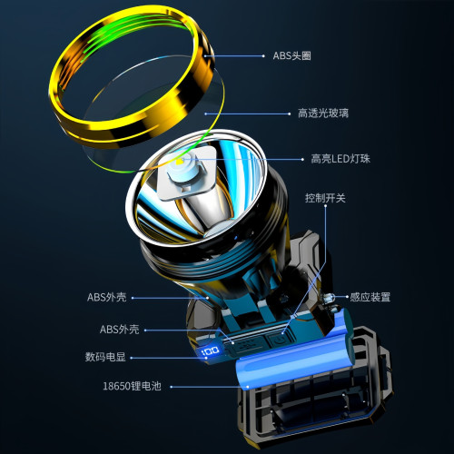 LED頭燈強光充電超亮頭戴式手電筒鋰電戶外感應燈夜釣魚礦燈