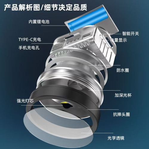 頭燈強光超亮遠射可充電頭戴式礦燈大功率夜釣戶外超長續航節能燈