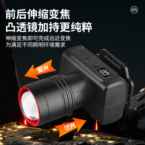 新品爆款智能數顯頭燈白雷射多功能感應可攜式頭燈夜釣燈應急照明燈
