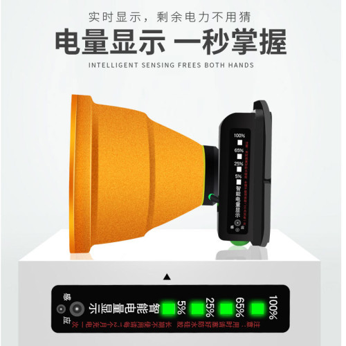 頭燈強光充電超亮四核P50頭戴式揮手感應長續航夜釣魚礦燈