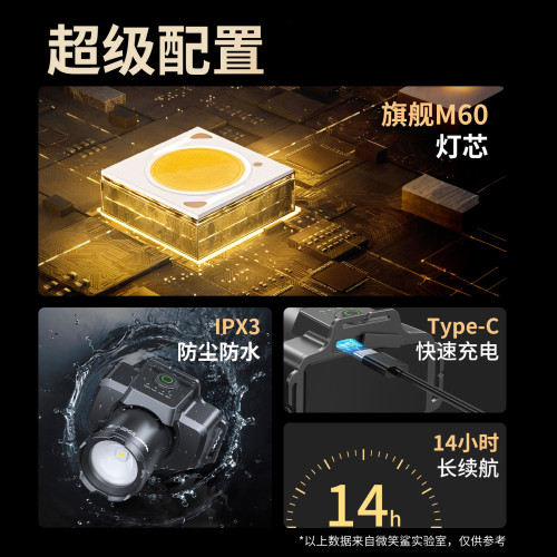 TD戶外登山鯊照明燈強光頭戴式頭燈新超長小續航5超亮