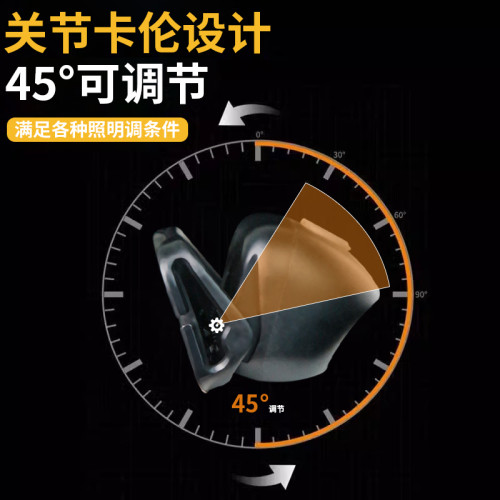 LED頭燈超亮可充電頭戴式強光感應特亮手電筒小型可攜式夜釣魚燈