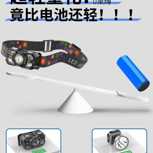 頭燈強光充電式超亮小型頭戴式手電筒感應夜釣魚戶外夜跑登山