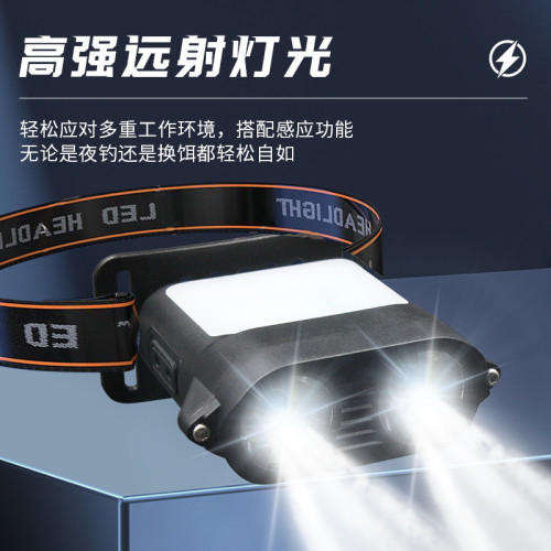 頭燈強光充電超亮小手電筒戶外感應夜釣魚燈超長續航礦燈