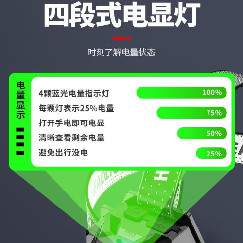 頭燈強光充電超亮頭戴式戶外手電筒感應夜釣魚超長續航鋰電照明燈