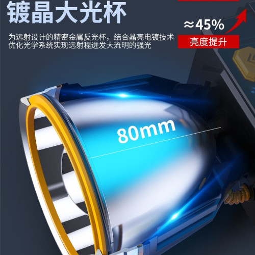 海瓦頭燈強光充電超亮頭戴式戶外照明手電筒超長續航釣魚礦燈